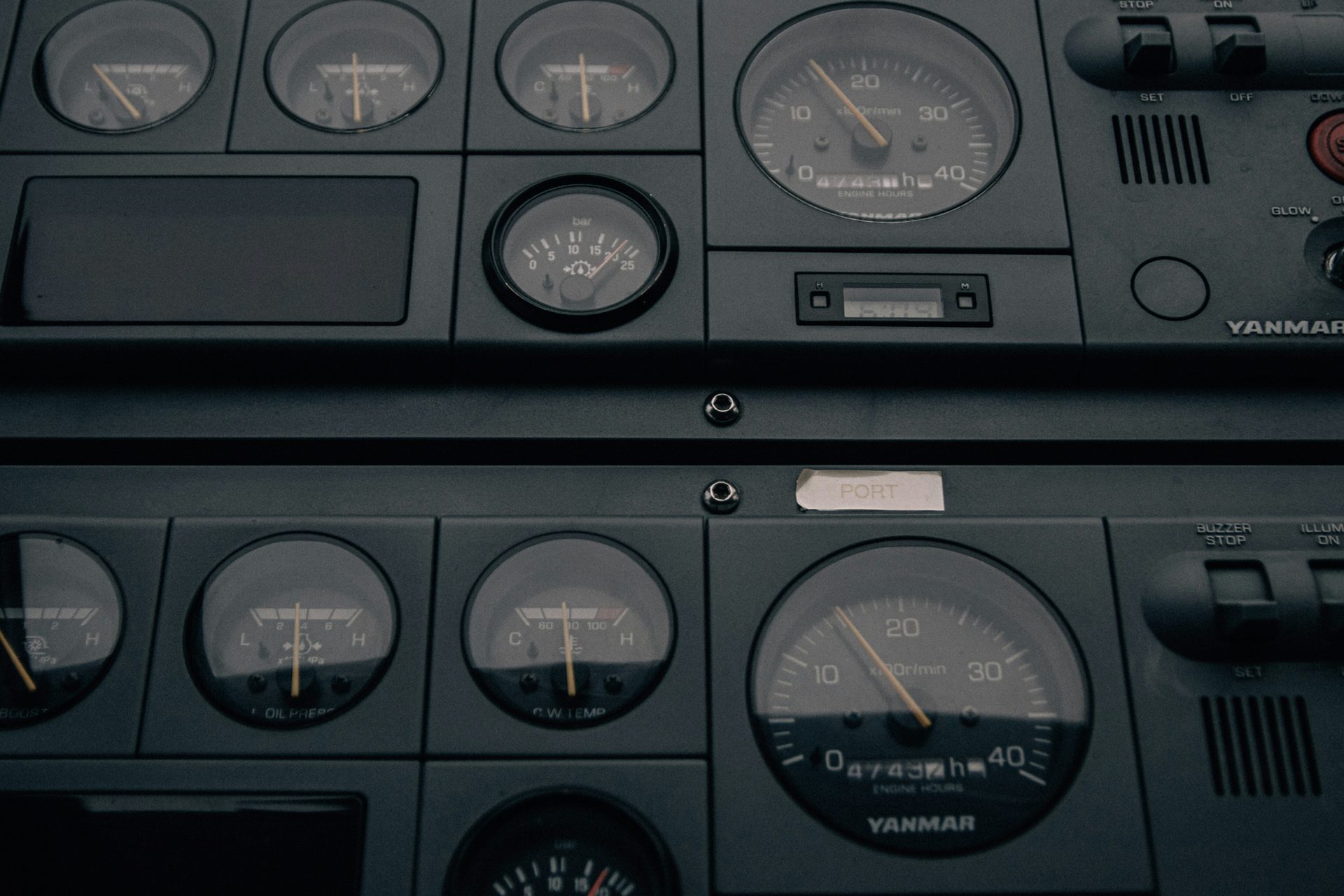What your email metrics are actually telling you